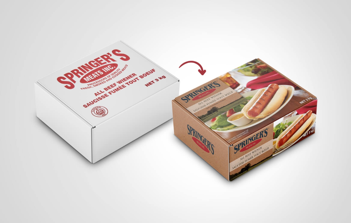 Springers packaging design comparison